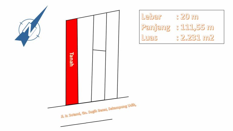 Tanah#1:  20 x 111,5 m = 2.231m2