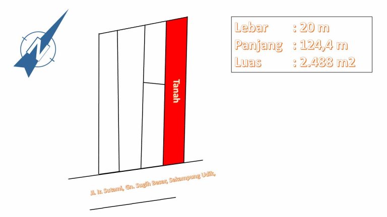 Tanah#2:  20 x 124,4 m = 2.488m2