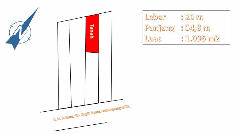 Tanah#3:  20 x 54,8 m = 1.096m2